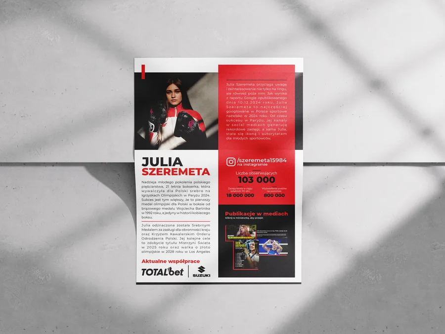 Julia Szeremeta