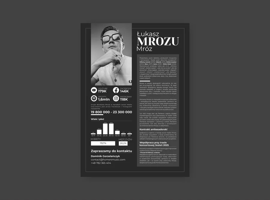 Mrozu